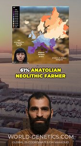 1.9K views | Tartessian genetics 溺 | World Genetics | Facebook