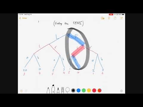 Sequential Games, Part 1: SPNE with Perfect Information