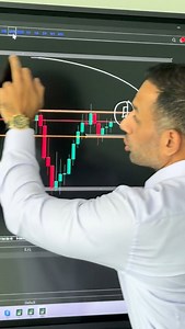Raja Zahoor on Instagram: "When is it ok to ignore consolidation zones"