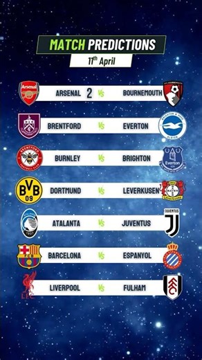 Saturday Matches Predictions ⚽| Barcelona, Arsenal, Liverpool, Juventus & Bayern 💰🔥