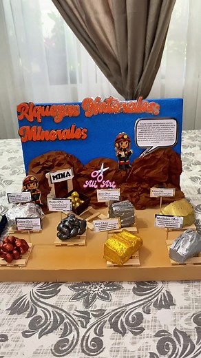 Maqueta sobre Recursos Naturales y Minerales