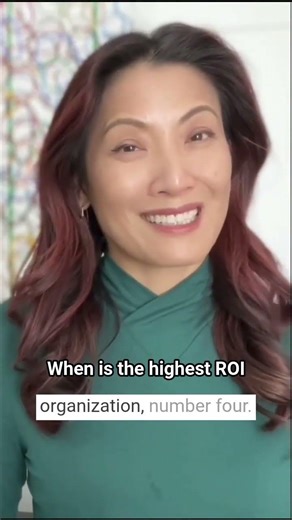 Team 2: When is the highest ROI