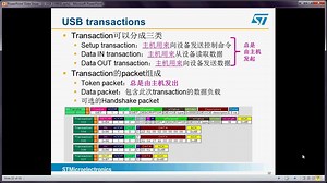STM32 USB培训 USB2.0 协议-下集