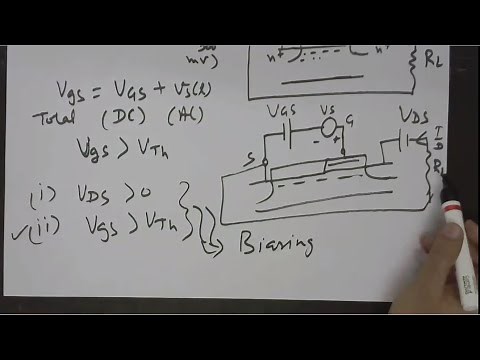 CMOS Analog Integrated Circuits - Lecture3: Small-signal Model of an NMOS