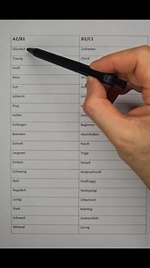 58K views · 416 reactions | "From Baby Steps to Big Words  | A2-B1 German Words with B2-C1 Synonyms! Level Up Fast!" #deutschlernen #learngerman #learngermanfast #germanlanguage #germanteacher #speakgerman #germanforbeginners | Khan in Germany | Facebook