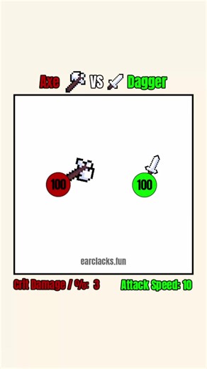 Axe 🪓 VS 🗡️ Dagger #satisfying #animation #physics #fantasy #rpg | Animation