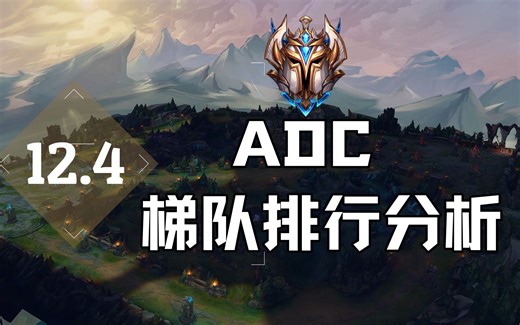 12.4 ADC梯队排行分析 - 25分钟结束比赛成常态 最适应当前版本的ADC是谁