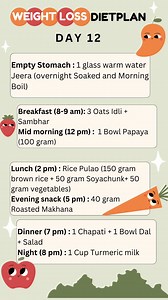 Transform Your Tomorrow Embrace the Journey to a Healthier You! #thebalancedp #weightlossjourney #4k #Fitness #HealthyLiving #Diet #Health #Wellness #LoseWeight #FitLife #Nutrition #Exercise #BodyGoals #MealPrep #HealthyEating #Transformation #Workout #GetFit #bodytransformation #WeightLossJourney #FitFam #healthandfitness | The Balanced Plate