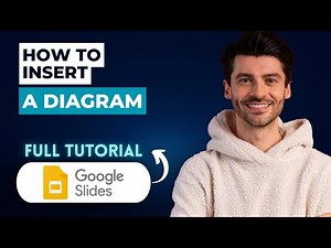 How to Insert a Diagram in Google Slides [2025 Guide]