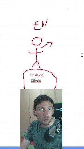 Cómo desarrollar un motor de videojuegos y quedarte sin vida social