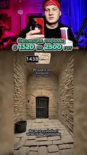 The evolution of prisons from 1300 to 2051 #shorst #educational