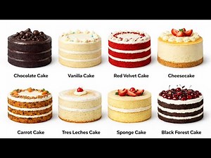 All Cakes that you have ever Eaten Explained Simply