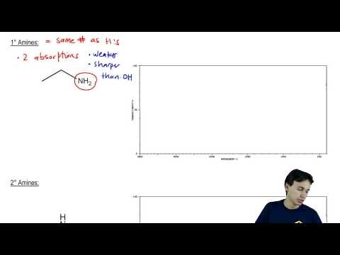 IR Spect Drawing Spectra: Alcohols and Amines