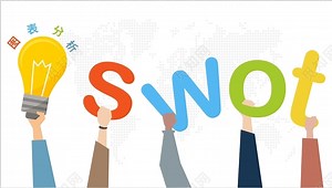 swot分析图表PPT模板下载 - 觅知网