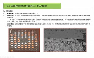 20200620-中兴通讯股份有限公司李二勇-电子元器件失效分析理论与案例分析