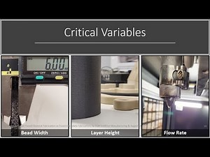 Technical Learnings - FFF and FGF 3D Printing