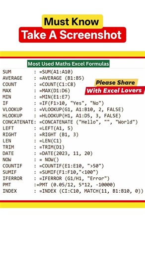 Microsoft Excel Full Tutorial in Hindi | Excel Tips & Tricks | Learn Excel Formulas, Charts & Data