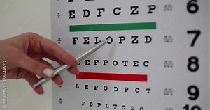 Pen pointing to letter on vision test chart