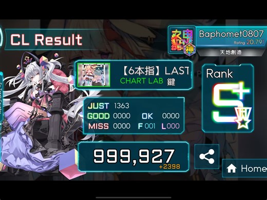 【TAKUMI³/6本指】LAST PROPOZE [CHART LAB 鍵] 『ALL JUST』