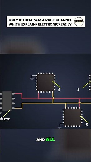 I2C : Master-Slave Communication in Simple Terms!