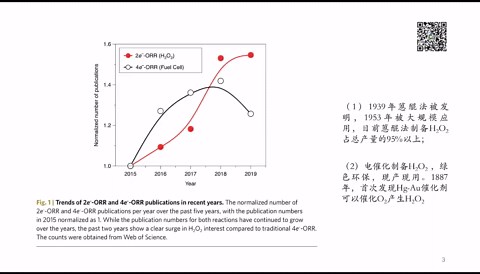 电化学基础知识第17期-如果准确评价2电子ORR产生H2O2的选择性