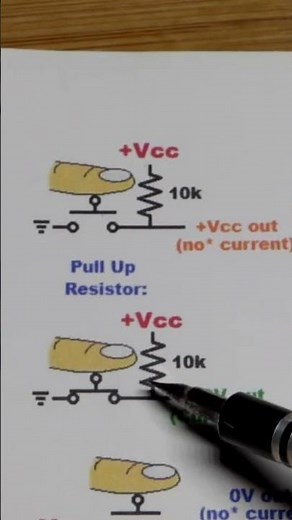 Pull Up Resistor Explained By Electronzap #electroniccomponent #electronics #schematics