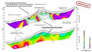 Enduro Metals Samples 1,277 g/t Silver & 4.51% Copper on Surface at Cuba - Outlines a 1,800m Long Anomaly