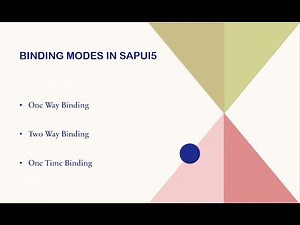 Binding Modes in SAPUI5 | One Way | Two Way | One Time Binding | 100% Practical Step by Step Guide