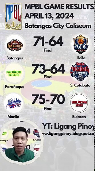 5.7K views · 33 reactions | Here are scores of the MPBL Games last April 13, 2024 at the Batangas City Coliseum. #mpbl #mpbl2024 | MPBL Results | Facebook