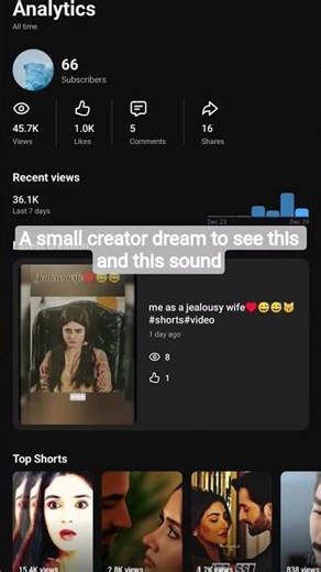 small creator dream to see this and this sound thanks for your support #shorts#video