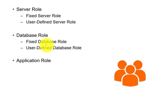 SSF-04: 管理SQL Server的访问权限(2/4)
