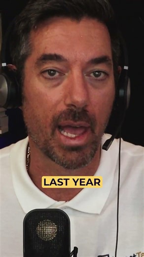 Is It A Good Time to Enter Bitcoin - USD?