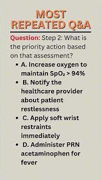 NCLEX-RN Practice 2025: Most Repeated & High-Yield Questions to Pass the NCLEX Exam Fast