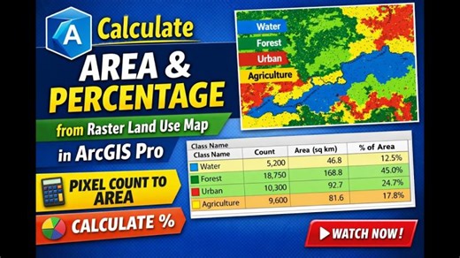 How to Calculate Area and Percentage of Raster Land Use Map using ArcGIS Pro | Dr. Surya Deb Chakraborty