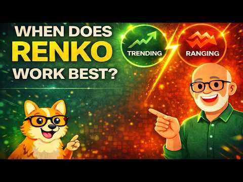 When Renko Charts Work Best (And When They Don’t) | Market Conditions Guide