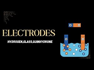 Derivation of Hydrogen, Glass & Quinhydrone Electrodes | Electrochemistry Explained