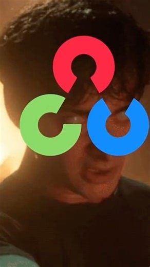 OpenCV: Computer Vision