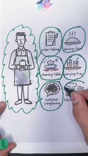 Life of a Waiter 🍽️ | More Than Just Serving Food #linedrawing #waiters #sketch #lifelinedrawaj