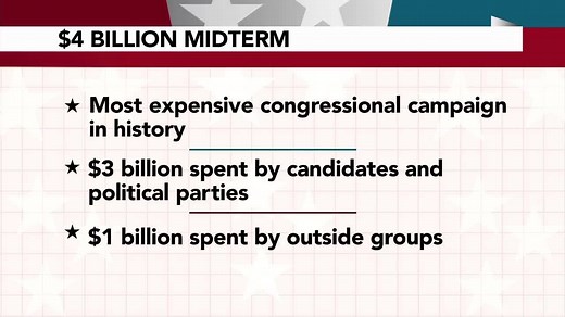 15K views · 272 reactions | Nearly $4 billion dollars has been spent...