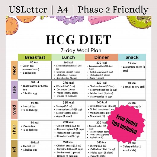 7 Day HCG Phase 2 Meal Plan | 500-calorie Protocol | Weight Loss Recipes | Hormone Diet Approved | HCG Diet Food List | Instant Download - Etsy