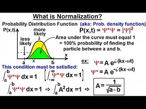 Physics - Ch 66 Ch 4 Quantum Mechanics: Schrodinger Eqn (10 of 92) What is Normalization? Ex. 1