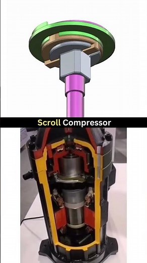 How to work scroll compressor
