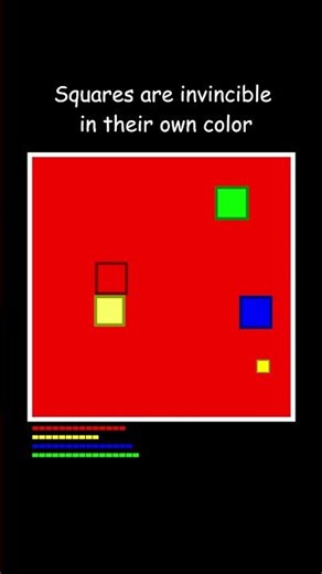 Four way domain battle #square #simulation #coding #battle #1v1