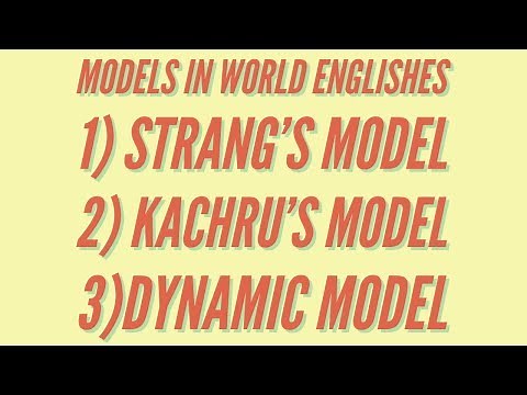 Model of World Englishes - Strang's Model, Kachru's Model, and Dynamic model by Schneider