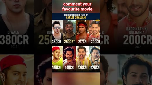 #varundhawan HIGEHEST GROSSING FILMS OF VARUN DHAWAN! #upcomingmovies