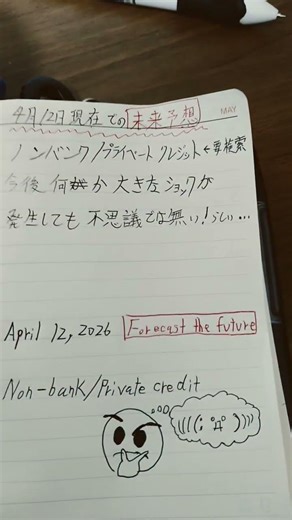 未来予想をピクトグラムでpictogram of forecast the future #ノンバンク #プライベートクレジット #相原將人 #アイハラマサト #aiharamasato