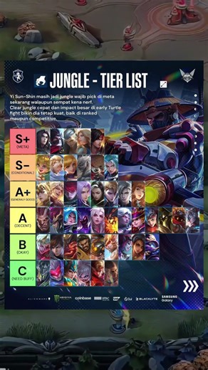 Jungle tier list #mobilelegends