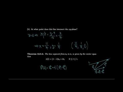 Calculus 12.5 Equations of Lines and Planes