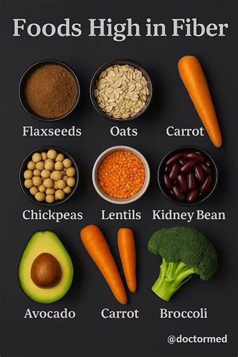 Top 10 High-Fiber Foods You MUST Eat Daily for Better Digestion | Healthy Diet Tips