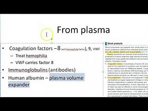Surgery Fresh frozen plasma FFP Blood Transfusion